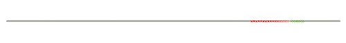 Exchange-Catheter-RV