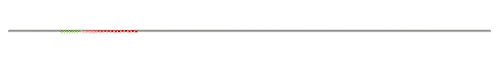 Image of the Intuitive Exchange Catheter